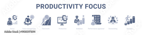 Productivity Focus web banner icon vector illustration concept ,  with icon of Focus, Time management, Hard work, Productive, Ambition, Performance appraisal.