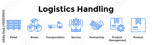 Logistics Handling Banner Web Icon Vector Illustration Concept For Pallet, Boxes, Transportation, Service, Partnership, Product Management, Product