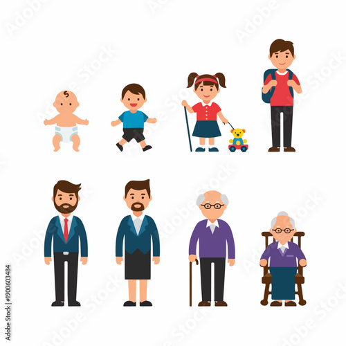 Human life stages vector set: baby, toddler, childhood, teenager, young adult, middle age, and elderly people representing aging.