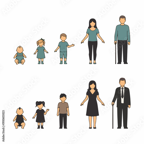 Human life cycle illustration showing the developmental stages from babyhood to old age, representing population demographics and aging.