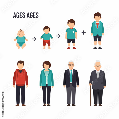 Stages of Human Life Development Illustration. Age Progression from Infant, Toddler, Child, Teenager, Adult, Middle Age, and Elderly Seniors.