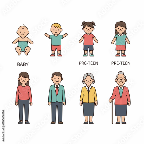 Human life stages illustration set showing people from baby, child, pre-teen, adult, to elderly senior citizens, representing different age groups.