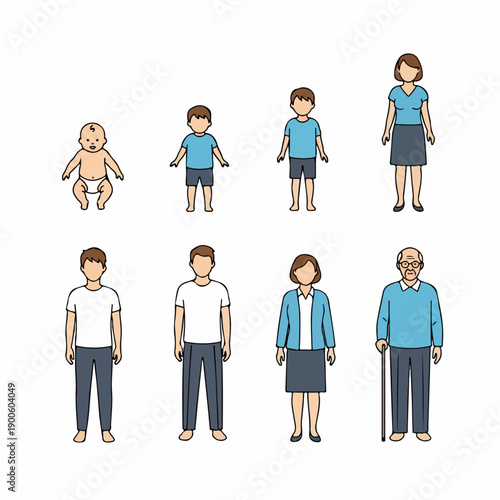Human life cycle and age progression infographic icons: baby, child, teen, adult, and senior people characters isolated on white.