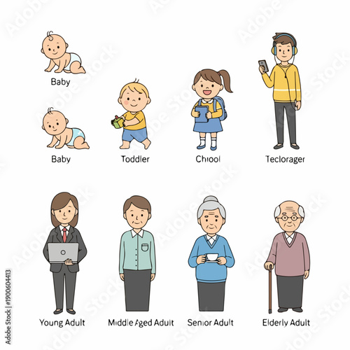 Cartoon illustration demonstrating the stages of human development and aging, featuring characters from babyhood through toddler, child, young adult, and senior elderly age.