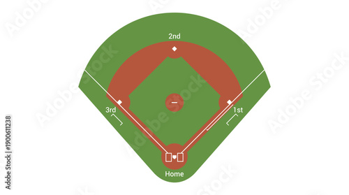 Baseball Field Layout with Green Grass and Red Dirt Infield.