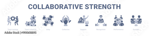 Collaborative Strength web banner icon vector illustration concept ,  with icon of Team synergy, Team cohesion, Unity, Collective, Support, Recognition.
