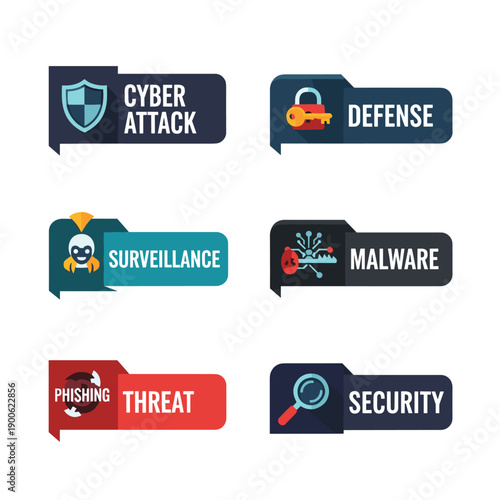 Set of cybersecurity flat design icons on white