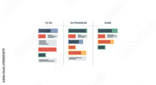 Kanban board showing project task management workflow process