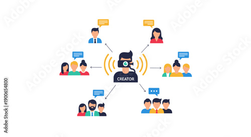 Content creator engaging with diverse audience groups online