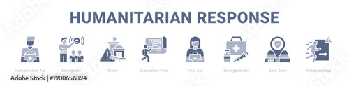 Humanitarian Response web banner icon vector illustration concept ,  with icon of Humanitarian Aid, Emergency, Crisis, Evacuation Plan, First Aid, Emergency Kit, Safe.