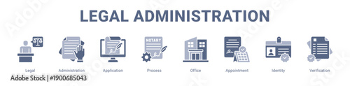 Legal Administration web banner icon vector illustration concept ,  with icon of Legal, Administration, Application, Process, Office, Appointment.