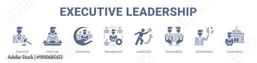 Executive Leadership web banner icon vector illustration concept ,  with icon of Executive, Chairman, Committee, Management, Leadership, Stewardship.