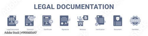 Legal Documentation web banner icon vector illustration concept ,  with icon of Legal document, Contract, Certificate, Signature, Witness, Verification.