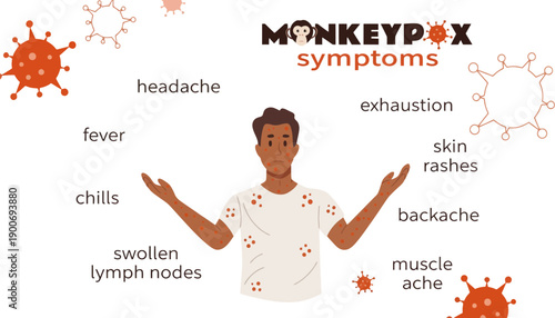A man with monkeypox symptoms, including skin rashes and fever