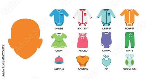 Infant clothing icons with a baby head silhouette illustration