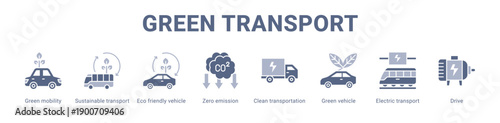 Green Transport web banner icon vector illustration concept ,  with icon of Green mobility, Sustainable transport, Eco friendly vehicle, Zero emission, Clean transportation, Green vehicle, Electric.