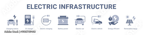 Electric Infrastructure web banner icon vector illustration concept ,  with icon of Charging station, EV charger, Electric charging, Battery power, Electric car, Electric vehicle, Energy efficient.