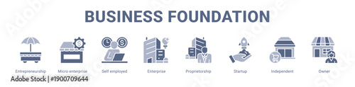 Business Foundation web banner icon vector illustration concept ,  with icon of Entrepreneurship, Micro enterprise, Self employed, Enterprise, Proprietorship, Startup.