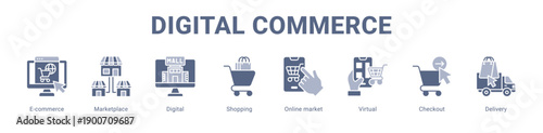 Digital Commerce web banner icon vector illustration concept ,  with icon of E-commerce, Marketplace, Digital, Shopping, Online market, Virtual.