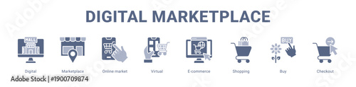 Digital Marketplace web banner icon vector illustration concept ,  with icon of Digital, Marketplace, Online market, Virtual, E-commerce, Shopping.