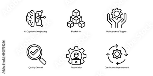 Modern line icons for artificial intelligence scalability maintenance quality control and customization