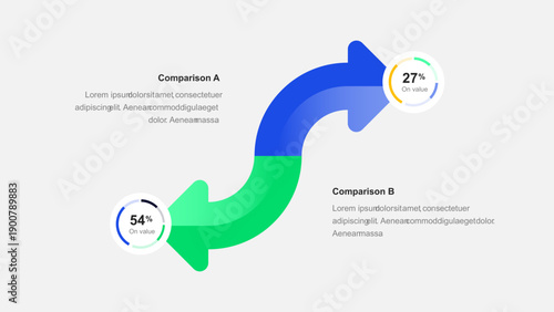 Dual Directional Flow Comparison Infographic with Percentage Metrics