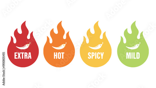 A graphic illustration of four flame icons representing different levels of spiciness