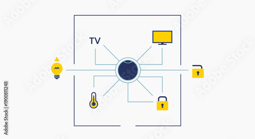 Smart Home Automation System Diagram. Centralized Control Hub connecting IoT Devices, Security Locks, Lighting, and Thermostat.