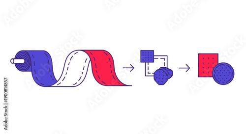 Textile Manufacturing Process Icon: Fabric Roll, Cutting, and Product Assembly Sequence Diagram