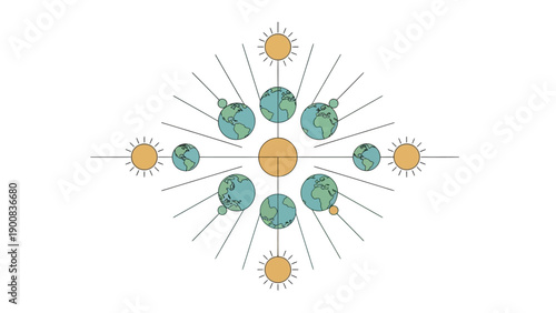 Minimalist Celestial Mechanics Diagram: Earth's Orbit, Sun, Solstices, and Equinoxes. Astronomical Science Vector Illustration.