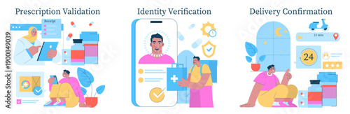 Prescription Validation, Identity Verification, and Delivery