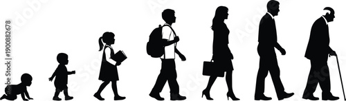 Human Life Stages Silhouette Illustration Showing Progression from Infancy to Old Age, Depicting Growth, Development, Education, Work, and Aging