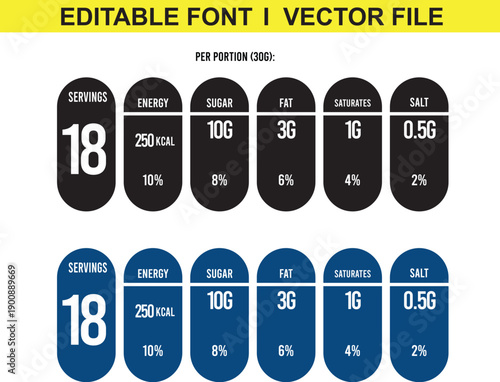 Nutrition Facts information label for cereal box package. Vector daily value ingredient information. editable vector
