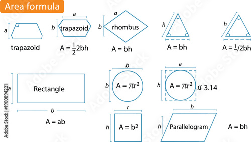 Geometry area formulas infographic showing trapezoid, rhombus, triangle, rectangle, circle, square, and parallelogram calculations, educational math poster for students and classrooms.