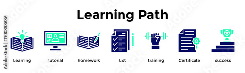 Learning Path Banner Web Icon Vector Illustration Concept For Learning, Tutorial, Homework, List, Training, Certificate, Success