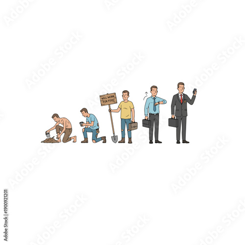 Evolution of Man from Primitive Worker to Modern Businessman.