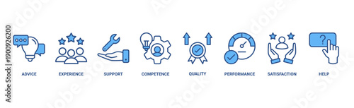 Service banner web icon vector illustration concept for customer and technical support with icon of advice, experience, support, competence, quality, performance, satisfaction, help, and call center