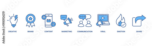 Storytelling banner web icon vector illustration concept with icon of creative, brand, content, marketing, communication, viral, emotion, and share