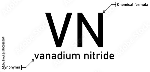 Vanadium nitride chemical formula with callout titles