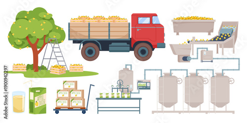 Apple juice production stages from harvest to packaging, including tree, truck, factory equipment, and juice products, isolated on white background vector illustration