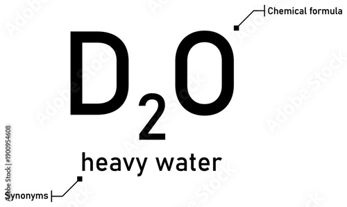 Heavy water chemical formula and synonyms with callout titles