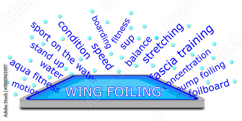 Wing Foiling Wordcloud - 3D illustration