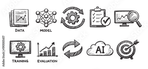 Hand-drawn icons representing the machine learning process: data, model, training, evaluation, and target. Concept for artificial intelligence or data science.