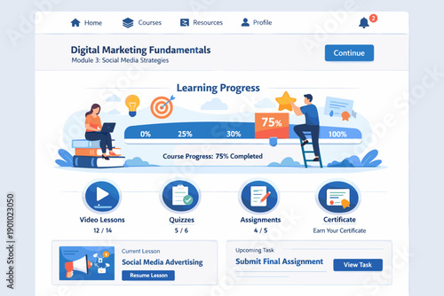 Digital Marketing Online Course Dashboard with Learning Progress and Certificates