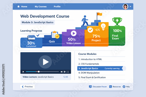Web Development Online Course Dashboard with Learning Progress and Modules