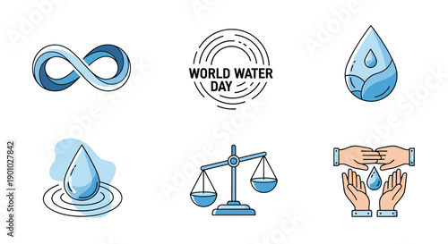 Essential icon collection for water preservation: infinity loop World Water Day emblem plant-adorned droplets rippling water balance scales and cupped hands promoting, Generative AI.