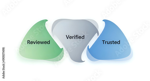 Verified trusted reviewed process concept with colorful shapes