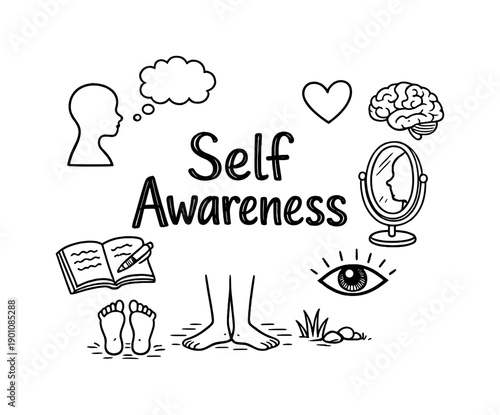Self Awareness. Hand-drawn doodle illustration of Self Awareness. person silhouette, mirror, thought bubbles,
