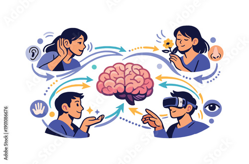 Brain–body dialogue. Brain icon connected to sensory organs through flowing paths, signals moving back and
