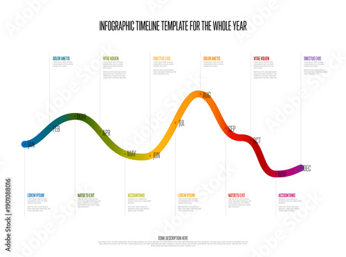 This annual infographic timeline template features a colorful wave graph representing all twelve months. Each month on the infographic timeline includes space for custom text and data.